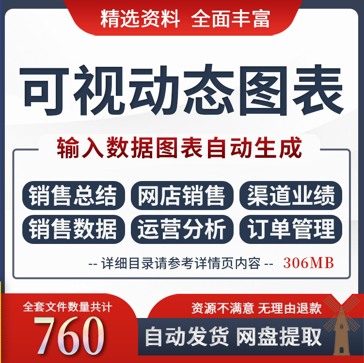 可视化图表数据分析看板