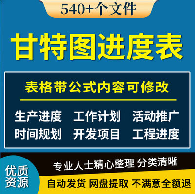 甘特图进度表素材计划分析