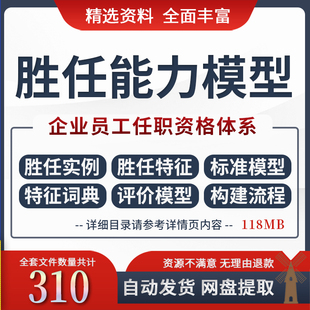 员工胜任力能力素质模型与任职资格人才职位岗位测评标准实例模板