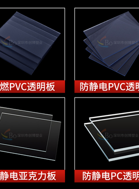 pvc透明板pc高清硬板透明硬板防火透明板板聚氯乙烯板阻燃透明板