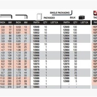 进口BONDHUS美国波顿内六角扳手 单支加长球头1.27 3 4 6 8mm