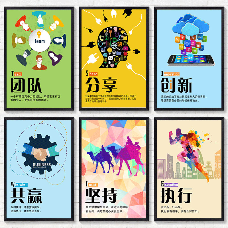办公室装饰画公司文化墙壁走廊会议室背景励志标语企业挂画定制画图片