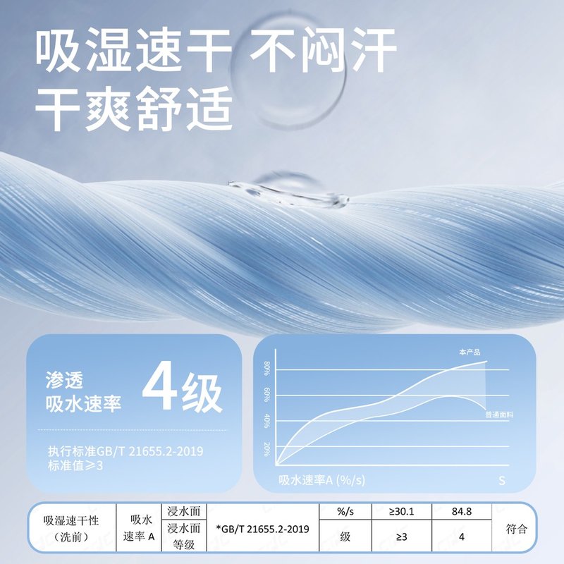 cocosmart少女吊带内衣女学生12-18岁专用背心初高中二三阶段文胸