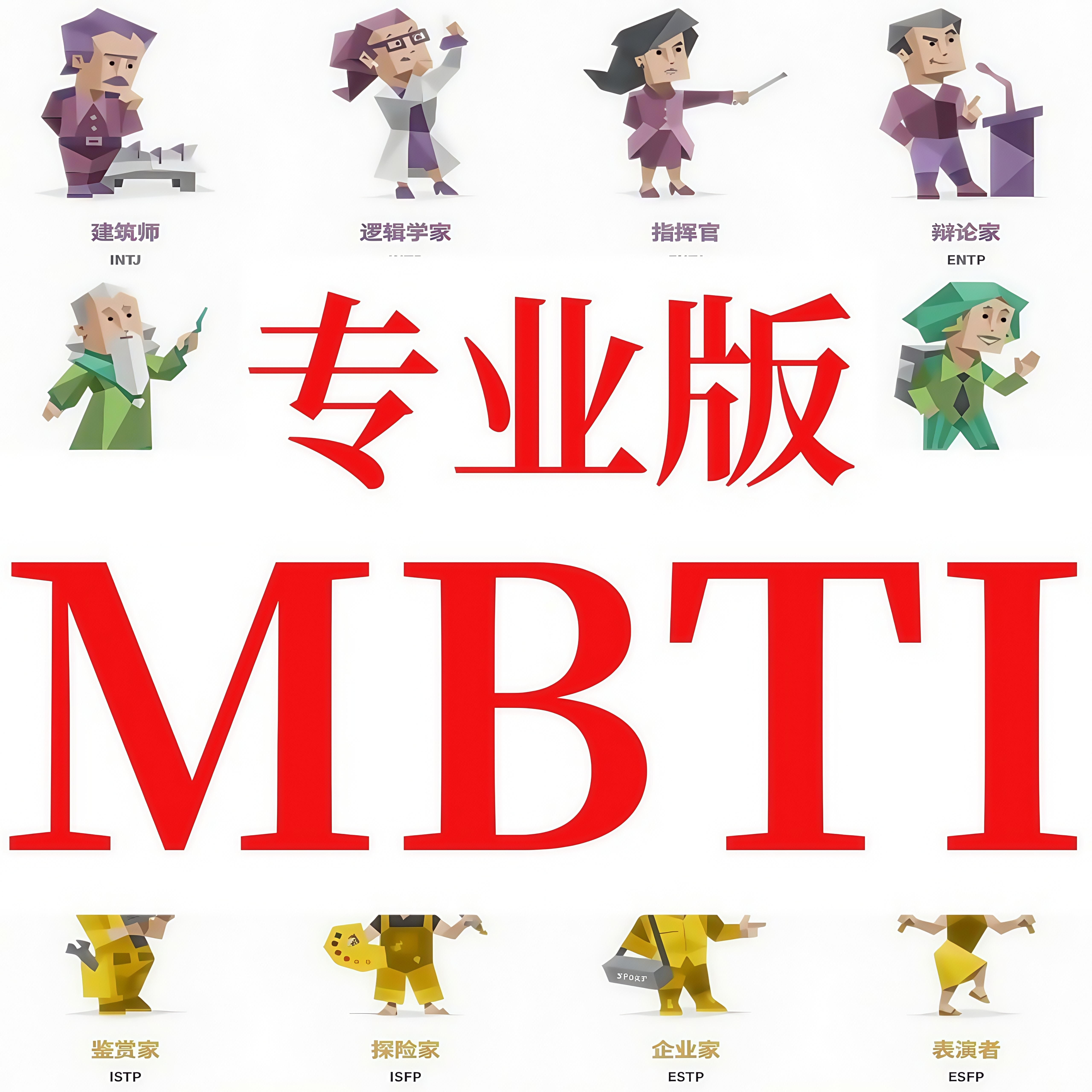2025最新版mbti人格测试专业版报告16型人格测试职业性格完整指南