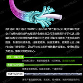 12编五彩包芯131pe线强拉力耐磨路亚远投线大力马鱼线主线