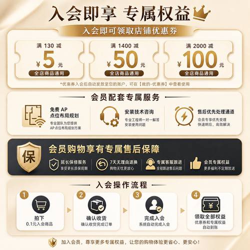 【1元入会】店铺会员专享优惠券，再享一对一方案定制，购指定套装后免费上门安装一次｜纯服务无实物发货