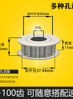 S3M40齿 两面平同步轮 槽宽11 AF型 同步皮带轮40S3M100-A-P8-25