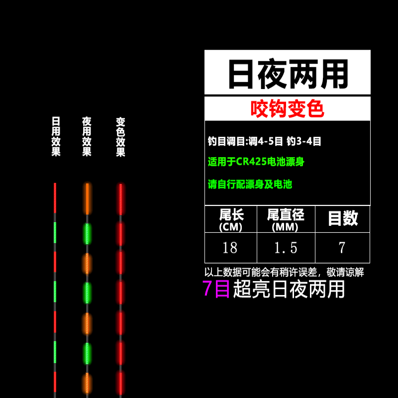 夜光漂漂配咬钩变目色尾日夜两醒5加粗漂尾件用夜光漂使用42电池