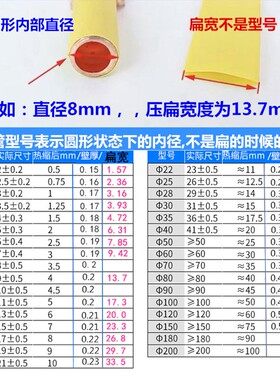 棕色 灰色 橙色热缩管绝缘套管 热塑收宿管铁路专用 环保电线套管