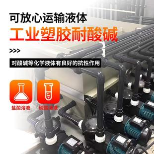 u管材国标排水pvc管 戎生UPVC管工业管道塑料化工深灰硬给水管pvc