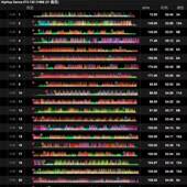 HIPHOP套曲dj编排SET说唱标点霓虹清吧酒吧打碟专场Livehouse歌单