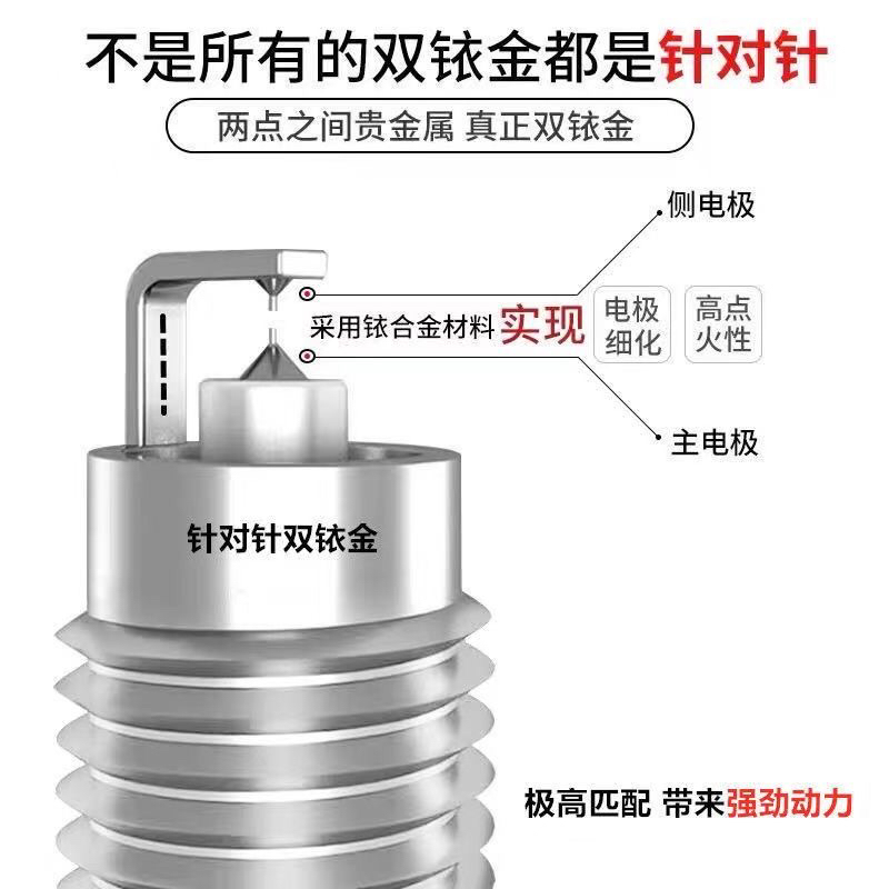 适配宝马3系5系1系X1/X3/320/325/330原厂原装x5双铱金升级火花塞