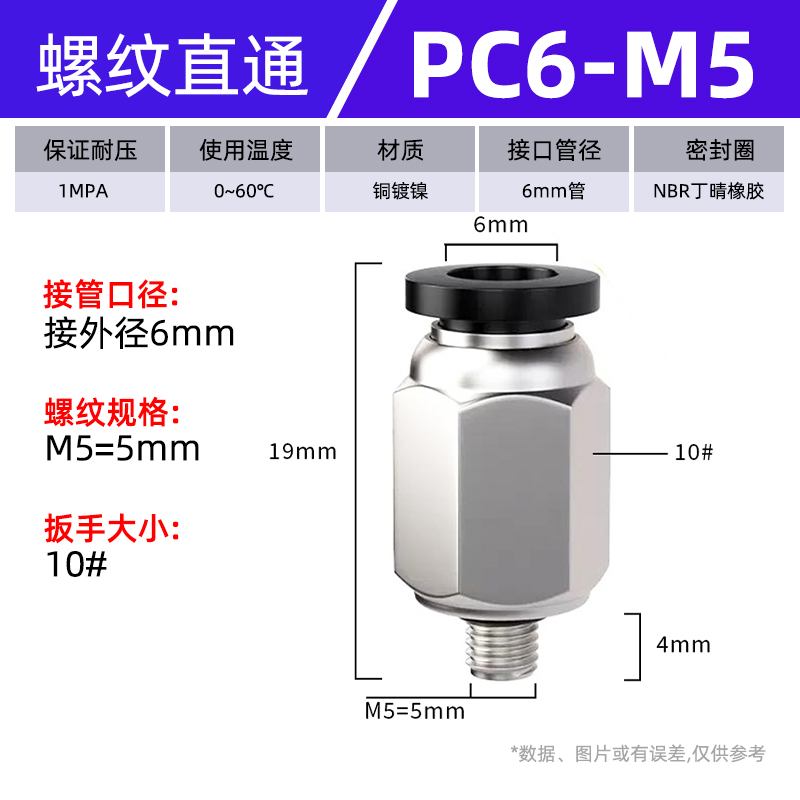 气管接头PC6-M5快速o快插接头POC接头PC4-M5/M4螺纹气动直通接头