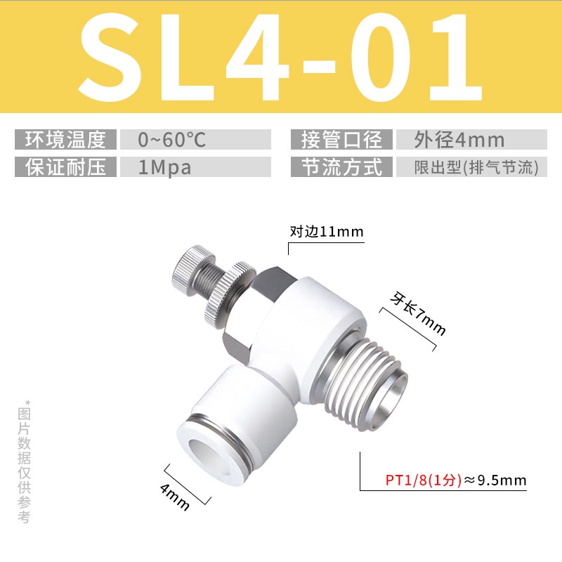气管快速接头节流阀气动可调r气缸接头气压调速阀SL4/6/8-M5 01 0