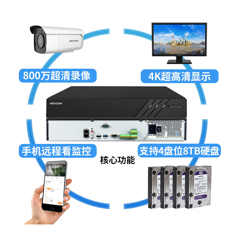 7932n/16/网32主7916机盘像48/路盘录r4控监络机硬位-nvr在类目 电子/电工, 监控器材及系统, 硬盘录像机/DVR, 嵌入式硬盘录像机中 - 来自Buy2taobao.com提供专业的淘宝代购服务