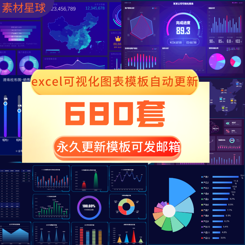 excel模板可视化仪表盘图表数据分析大屏素材折线柱形图销售对比