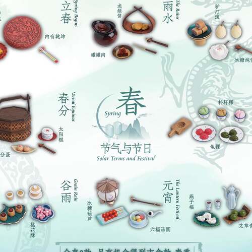 预售JYKYS节气与节日 中式春节点心造型迷你吉盒7弹