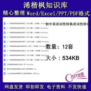 初中英语词性转换专项训练词性转换练习题专题word电子文档素材