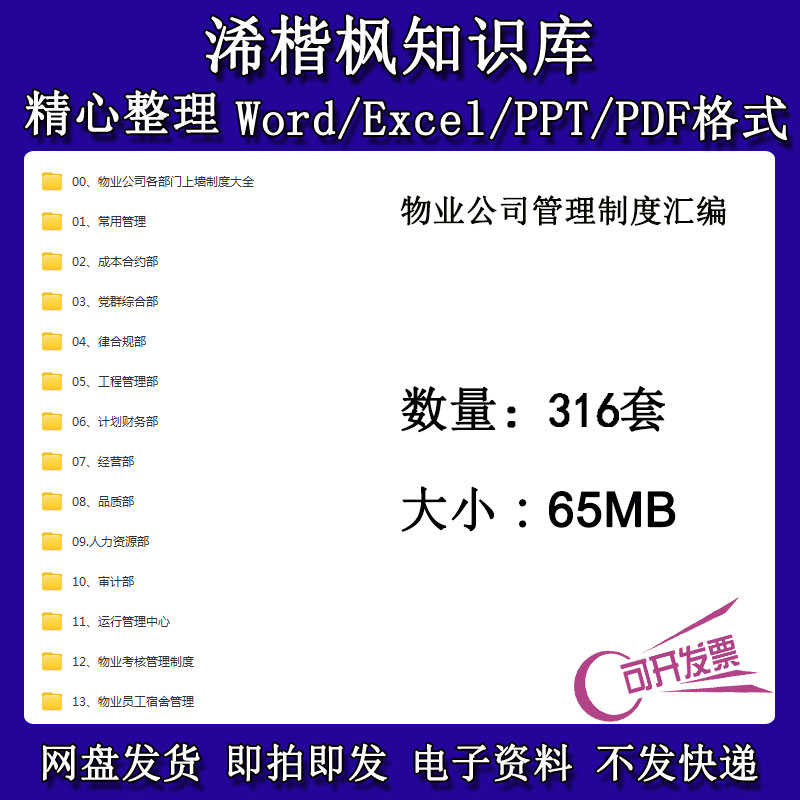 物业公司管理制度汇编物业考核管理制度物业员工宿舍管理常用管理