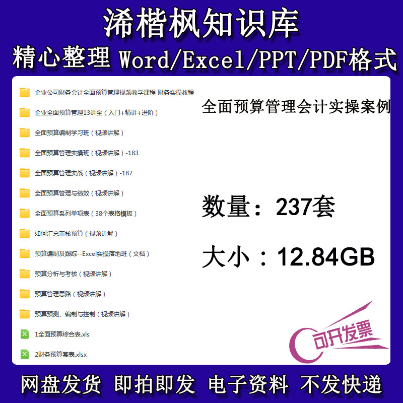 全面预算管理会计实操案例课程教程财务培训视频网课底稿完整编制