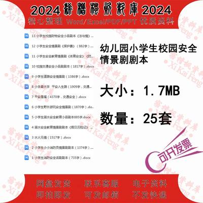 幼儿园小学生校园安全情景剧本小学生安全教育情景剧幼儿园童话剧
