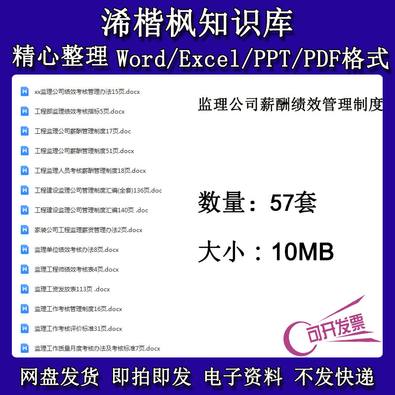 监理公司薪酬绩效管理制度汇编绩效考核方案监理人员薪资制度大全