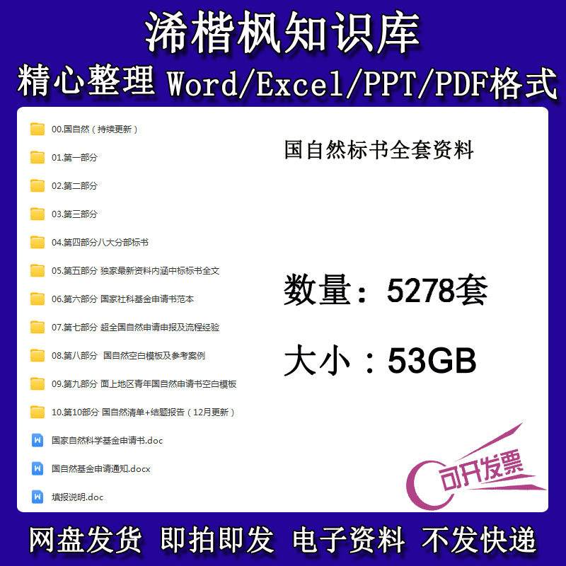 国自然标书模板科学课题设计文献申报申请写作教程大全NSFC项目