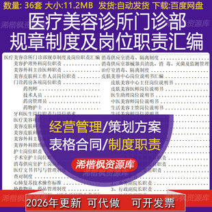 医疗美容诊所门诊部规章制度及医生外科客服护士长岗位职责汇编