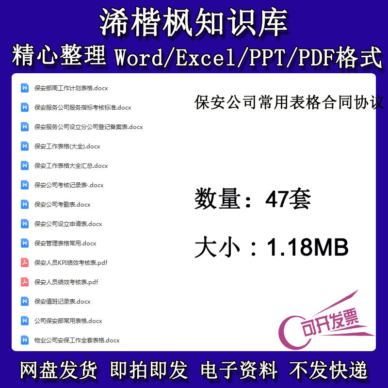 保安公司常用表格合同协议治安保卫管理表格模板保安公司承包合同