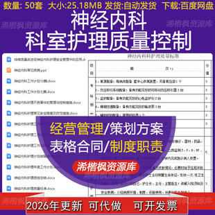 神经内科科室护理质量控制持续改进实施计划患者安全隐患护理管理