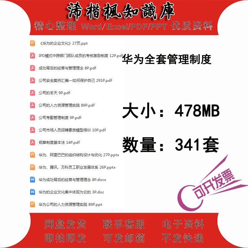 华为全套管理制度HR工作手册财务会计绩效考核表绩效考核员工手册