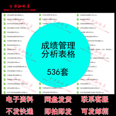 学生成绩管理分析表格学生排名统计分析表格系统学生成绩分析图表