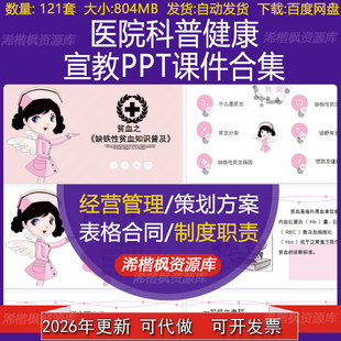 医院科普健康宣教PPT脑血管病预防急性冠脉综合征患者健康教育