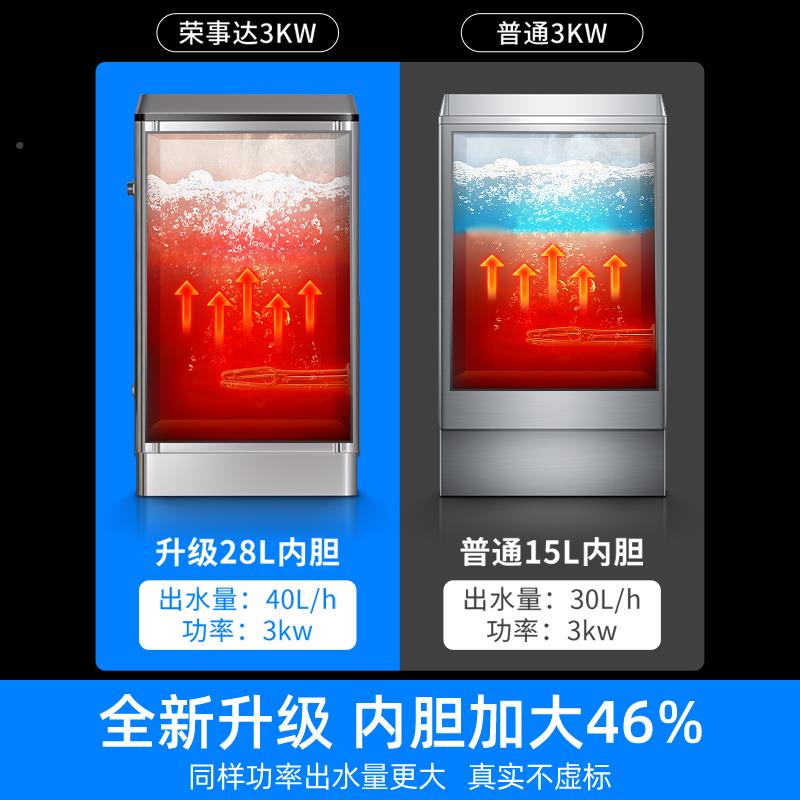 大功率开开水器炉ggl商烧用不锈钢水工地水机大容量开水箱工厂