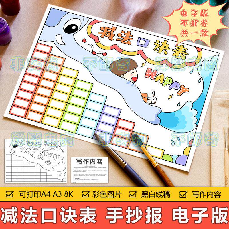 十以内减法口诀表手抄报小学生一年级数学10以内减法数字计算模板