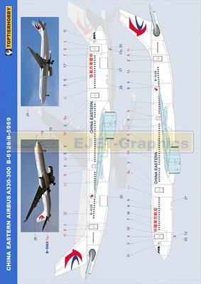 全新包邮利华红星1/144东方航空A330-300模型水贴 1/144