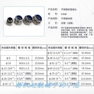 好货304不锈钢包塑金属软管金属z软管接头软管外螺纹三柱卡套自固