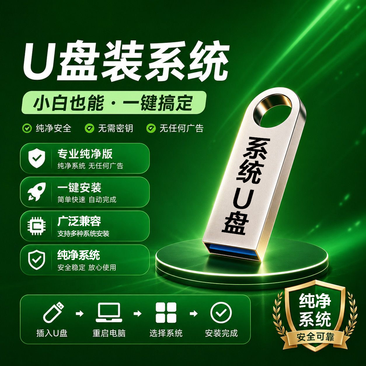 Win11/10/7纯净版系统PE装机U盘