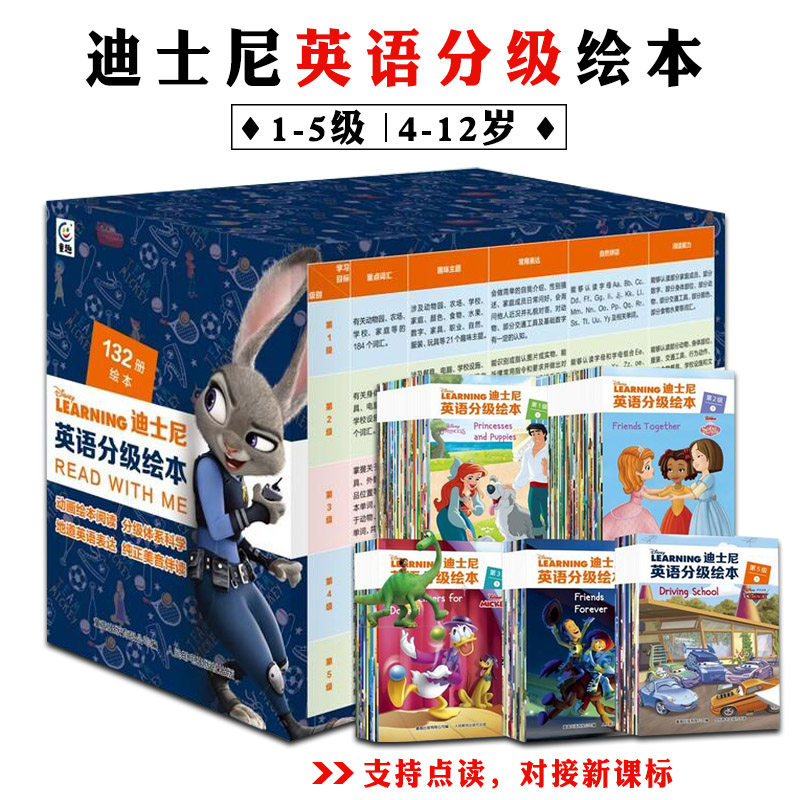 迪士尼英语分级绘本共5级全132册4-12岁点读版少儿英语分级绘本读物启蒙英文小学初中英文短篇阅读书籍趣味英语表达纯正美音伴读