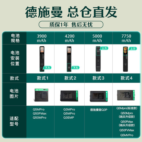 德施曼智能门锁原装锂电池q3emp电板q5fpro q5mpro q2fd