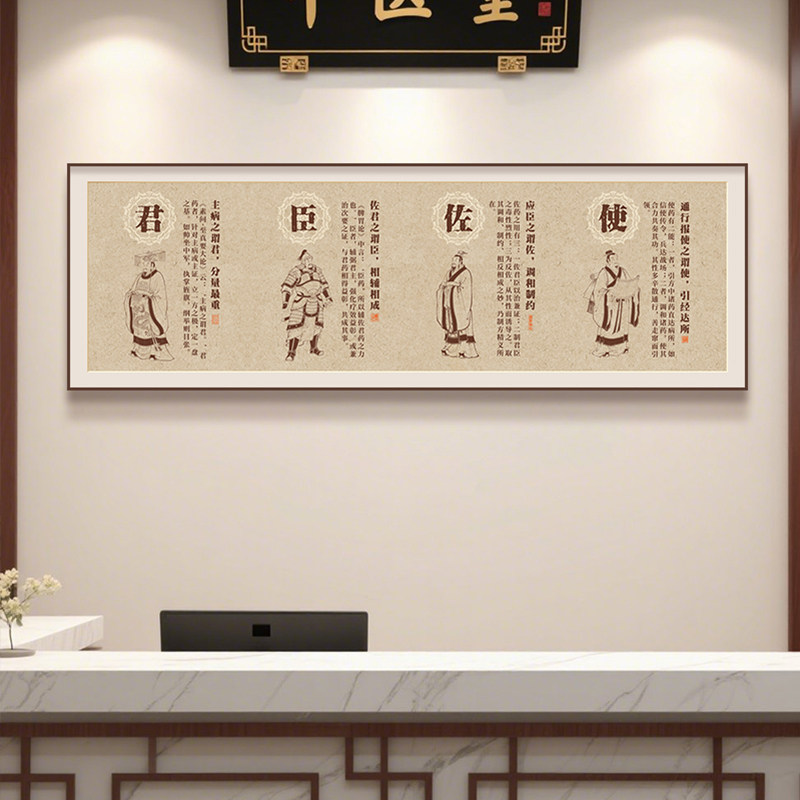 中医经典君臣佐使装饰画中医院药房墙面布置挂画方剂配伍原则壁画 - 实物图