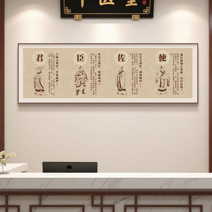 中医经典君臣佐使装饰画中医院药房墙面布置挂画方剂配伍原则壁画