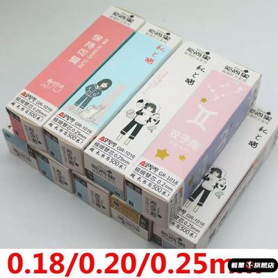 0.18mm0.150.250.28均码不可闭合