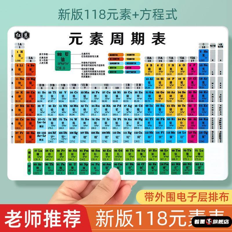 化学元素周期表挂图知识点初中数理化公式卡