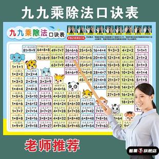 二年级99数学小学生乘法口诀表背诵神器墙贴大九九乘除法教具挂图