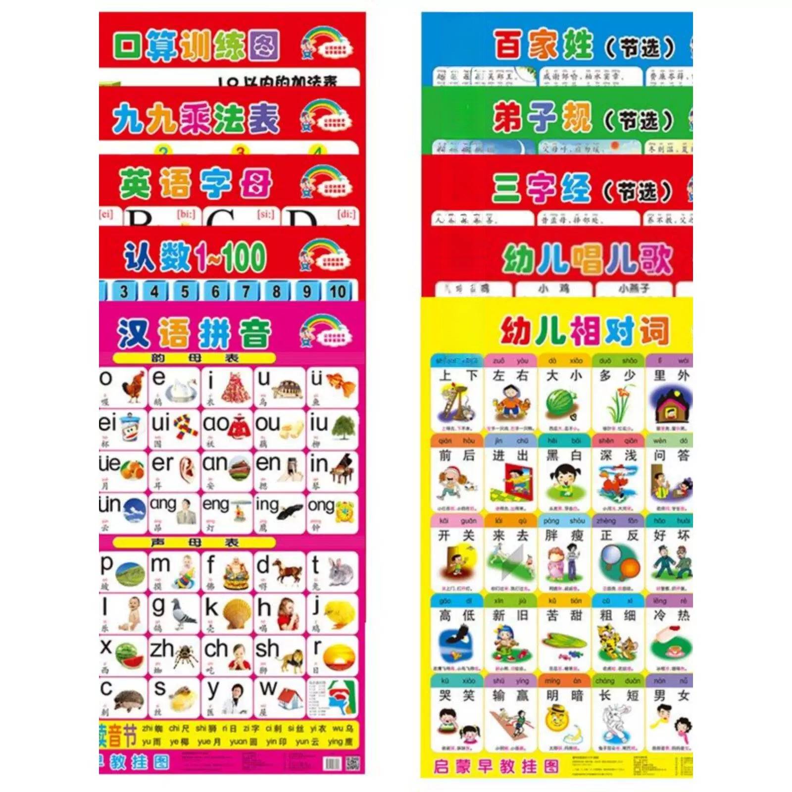 儿童早教认知识图挂图宝宝启蒙昆虫无声幼看图识字全套婴儿墙贴画