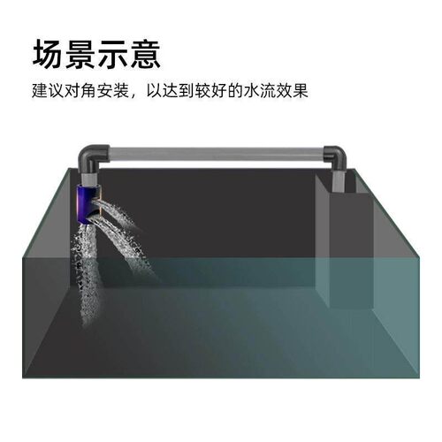 魔笛缓流出水口防虹吸鱼缸下水管件改装出水鱼缸升级改造万向静音