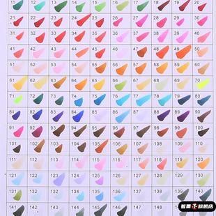 深灰色烧伤涂色局部衣服补色笔布料纯棉色差染料修色修色笔防水