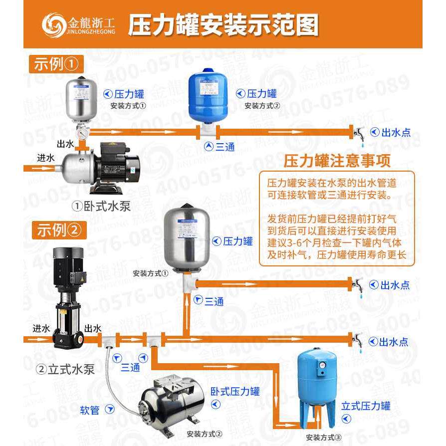 不锈钢水泵压力罐隔膜全自动变频增压泵3l5l8l小型充气加高压膨胀