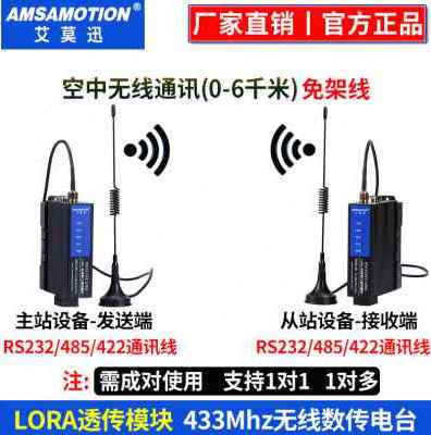 艾莫迅lora无线远程收发数传电台RS485/232/modbus通信讯采集模块怎么看?